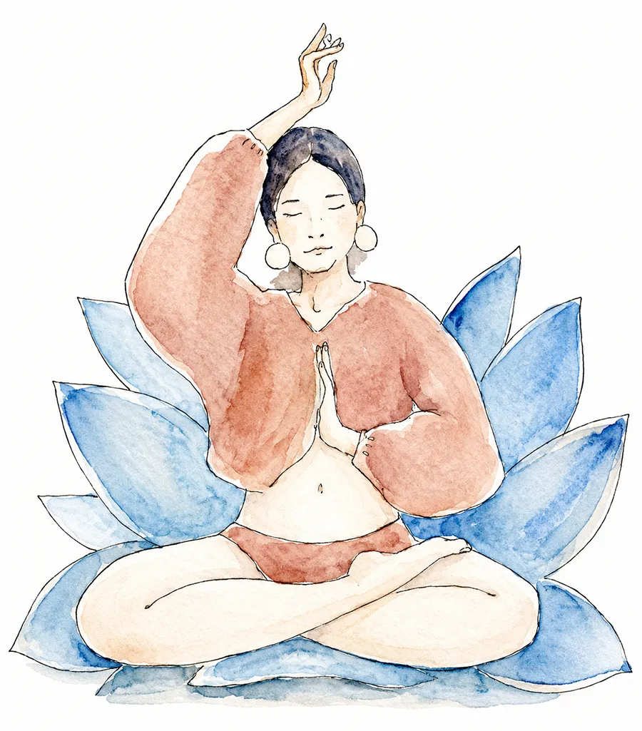 The Homecoming Method